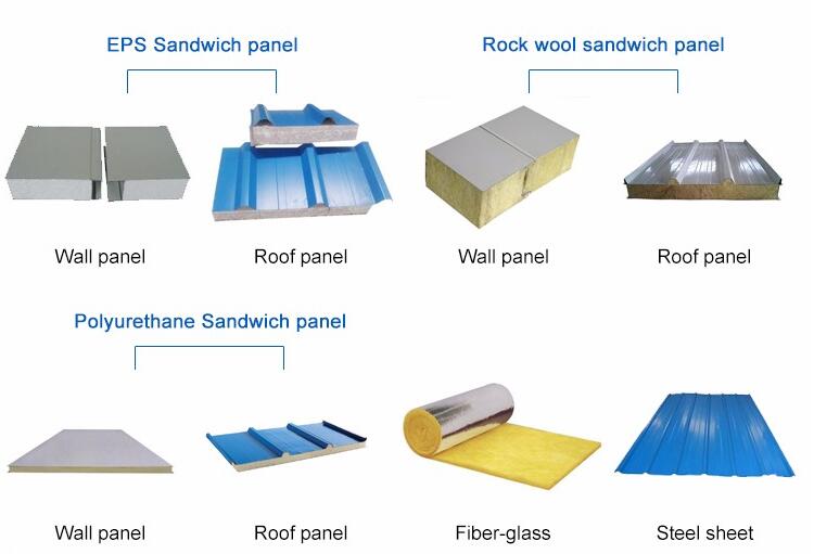 steel structure wall and roof materials