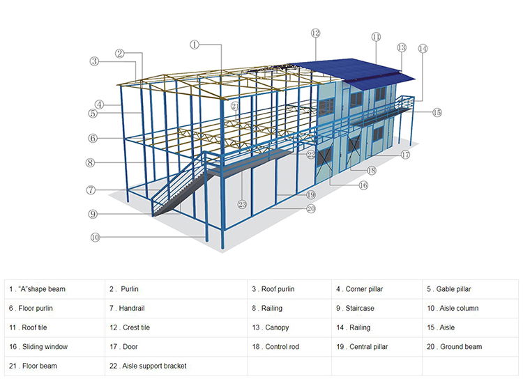 prefab house