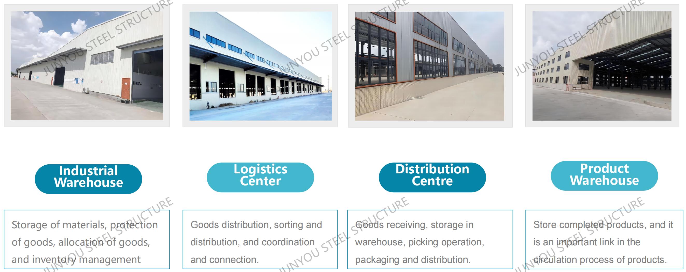 steel warehouse building