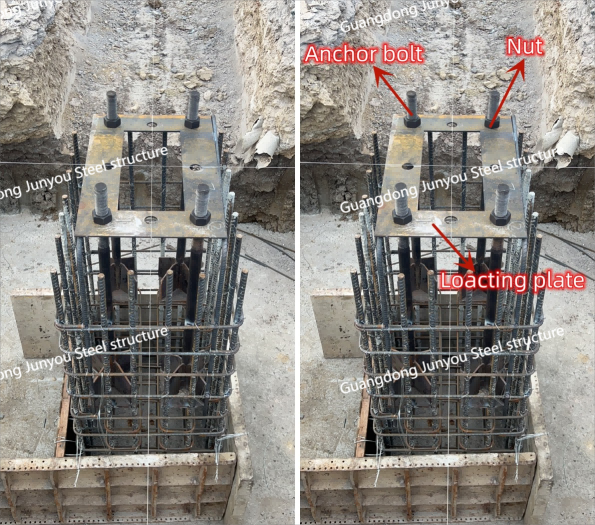 Anchor bolts(1)