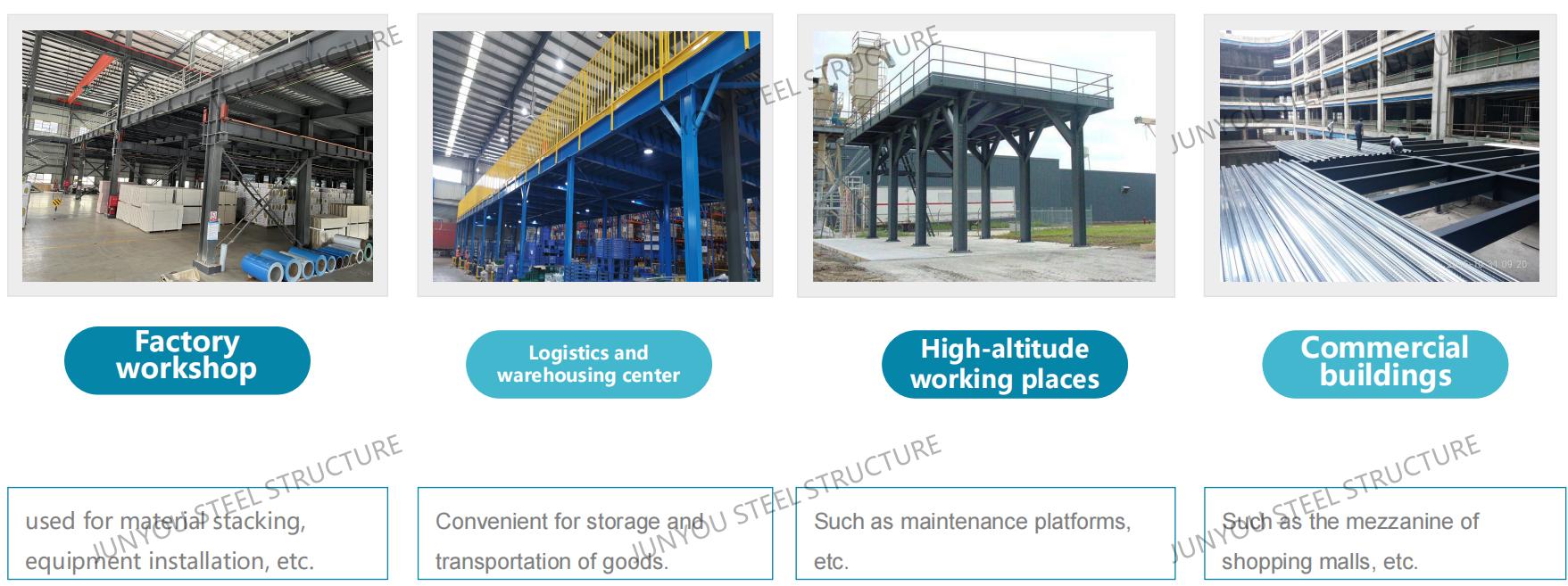 steel structure platform