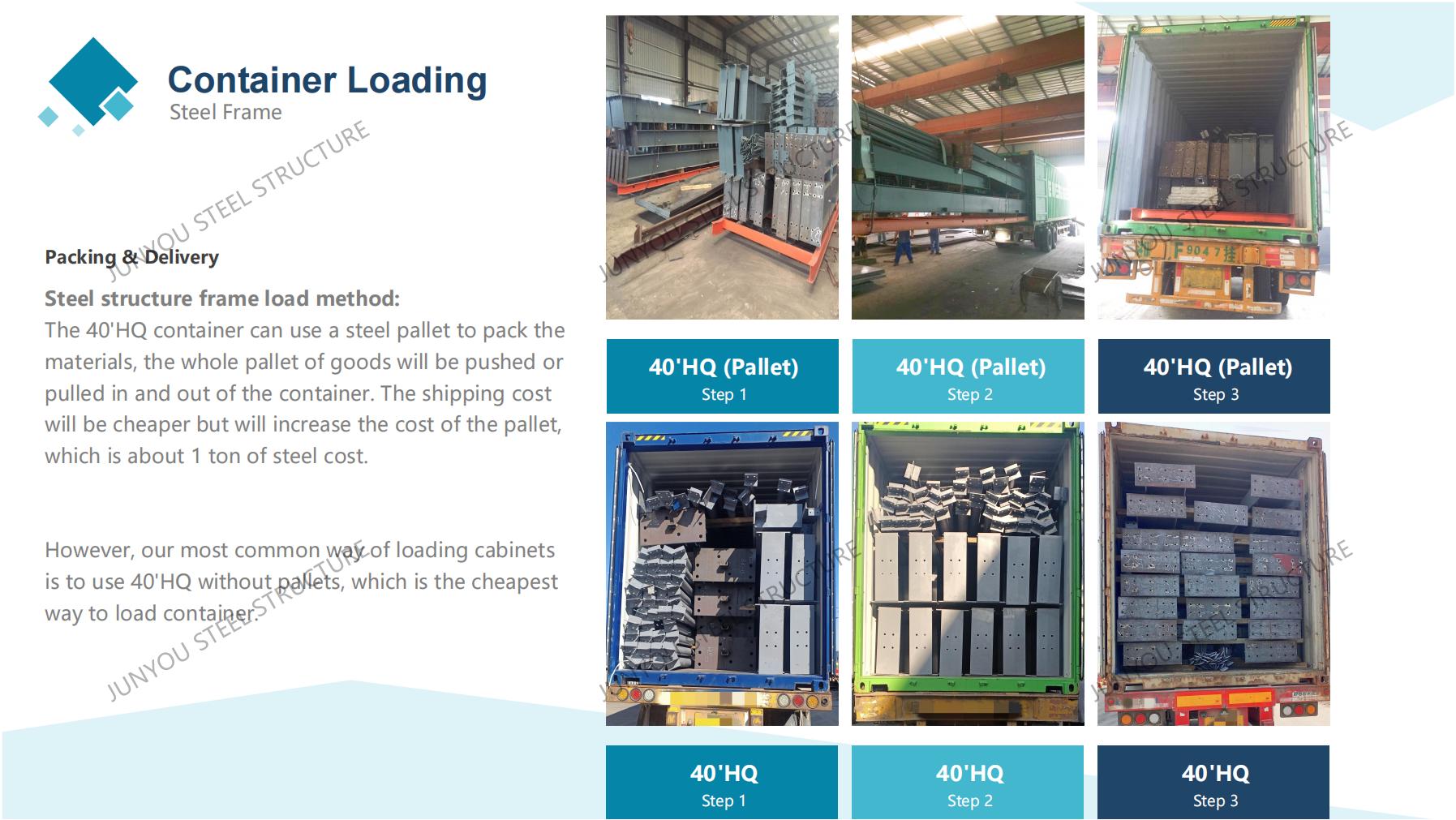 steel warehouse container loading