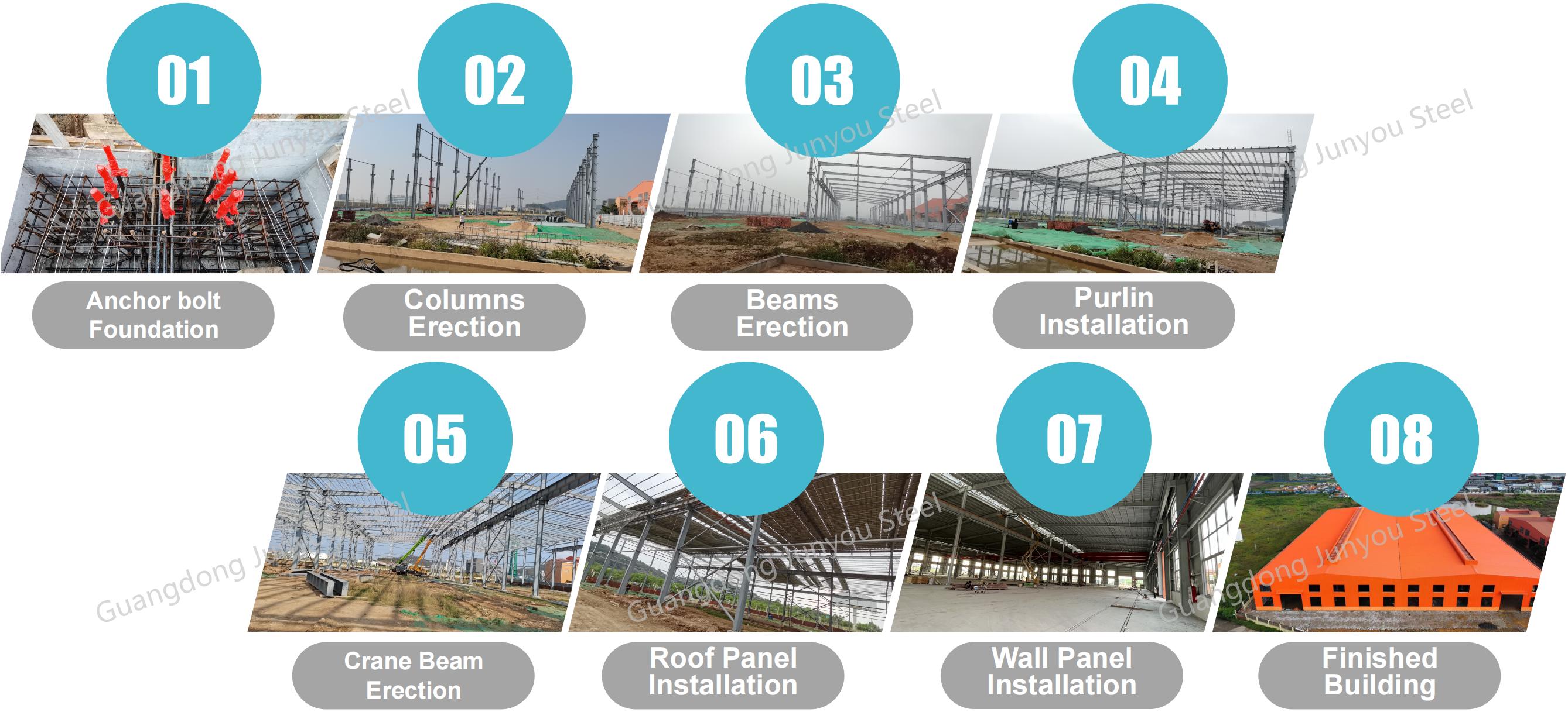 steel warehouse