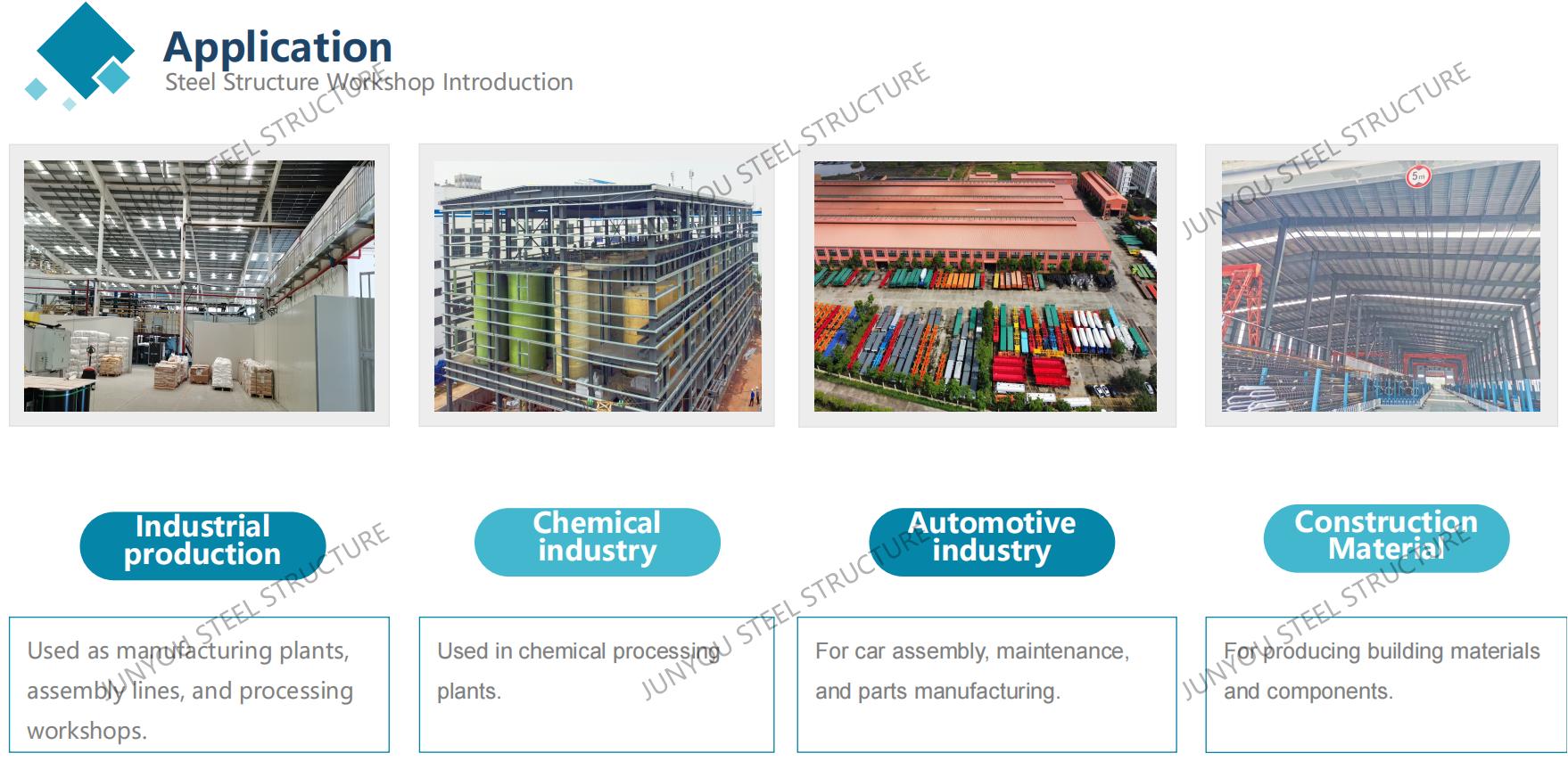 steel structrue workshop