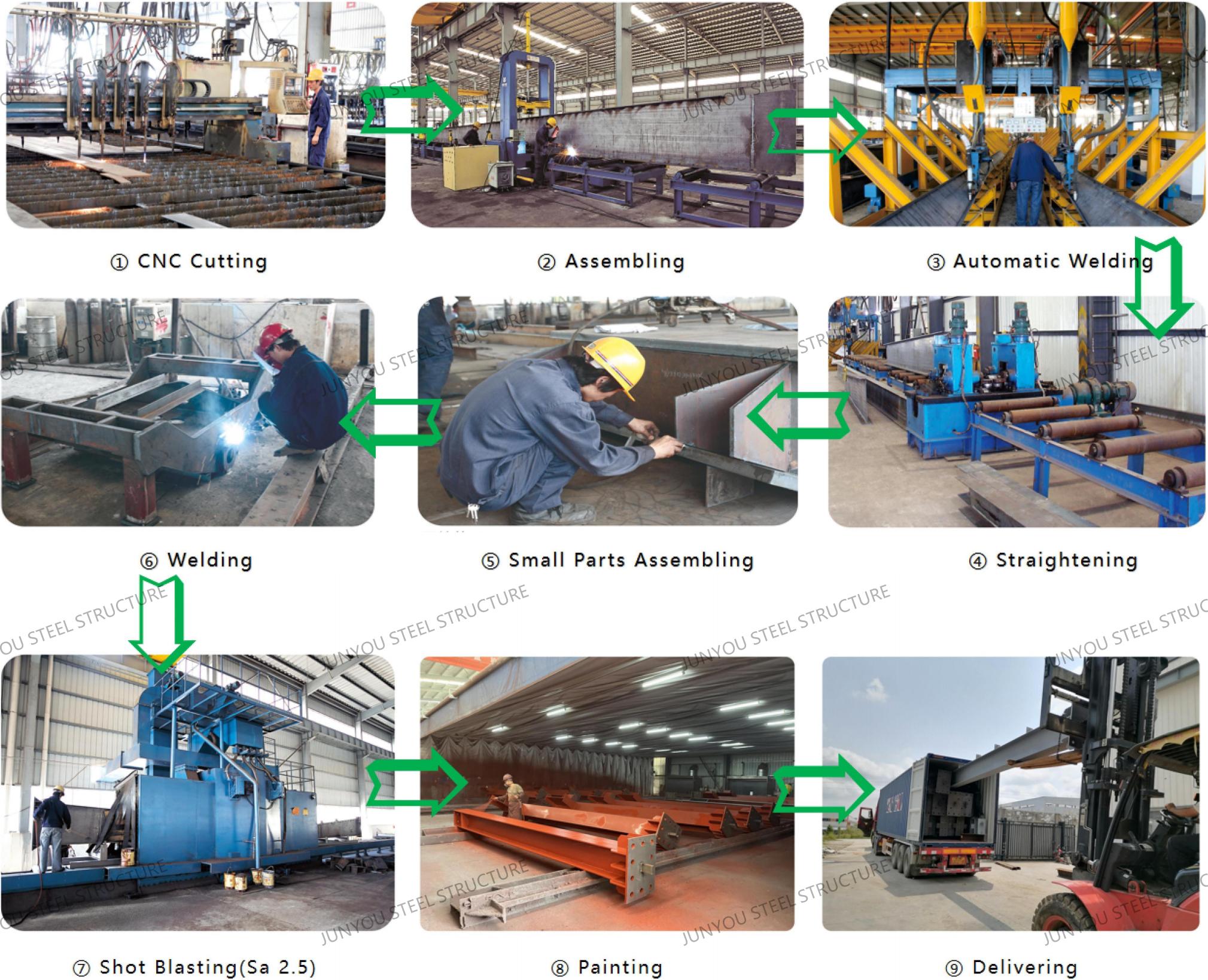 steel workshop processing