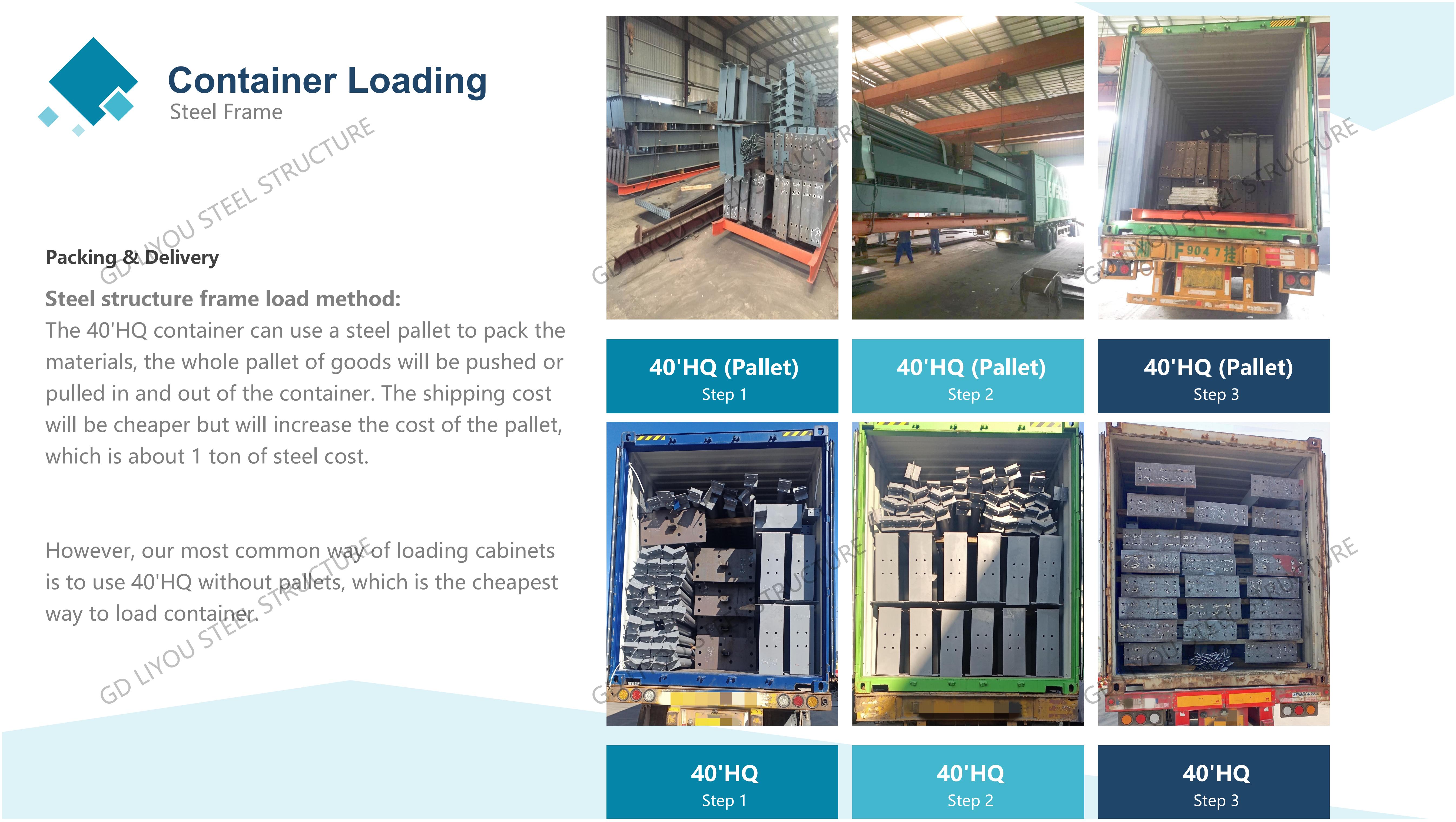 steel workshop container loading