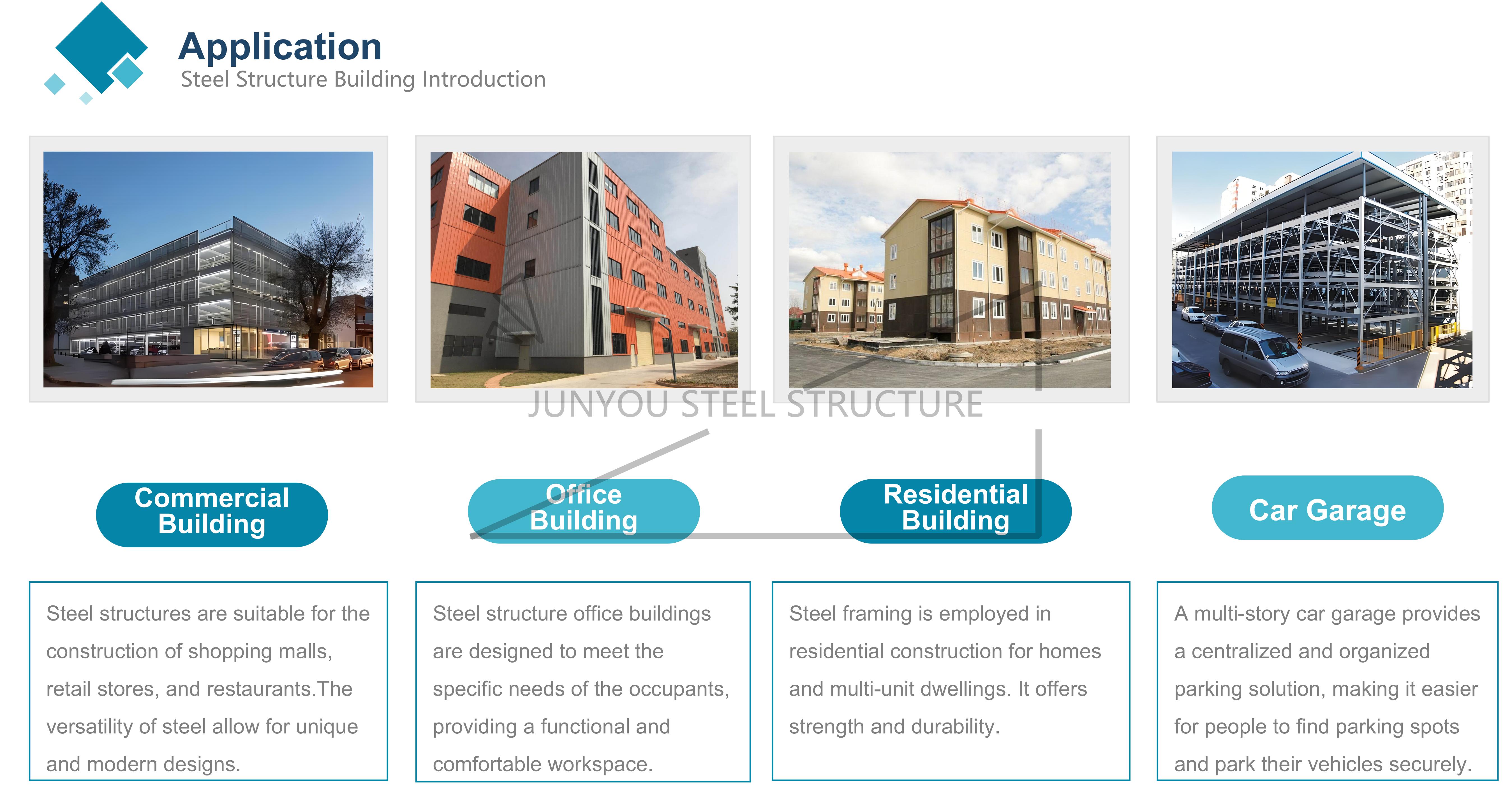 Steel Building Application