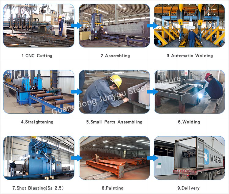 Steel structure fabrication