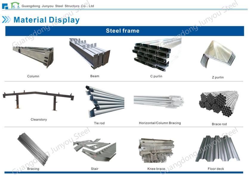 building material